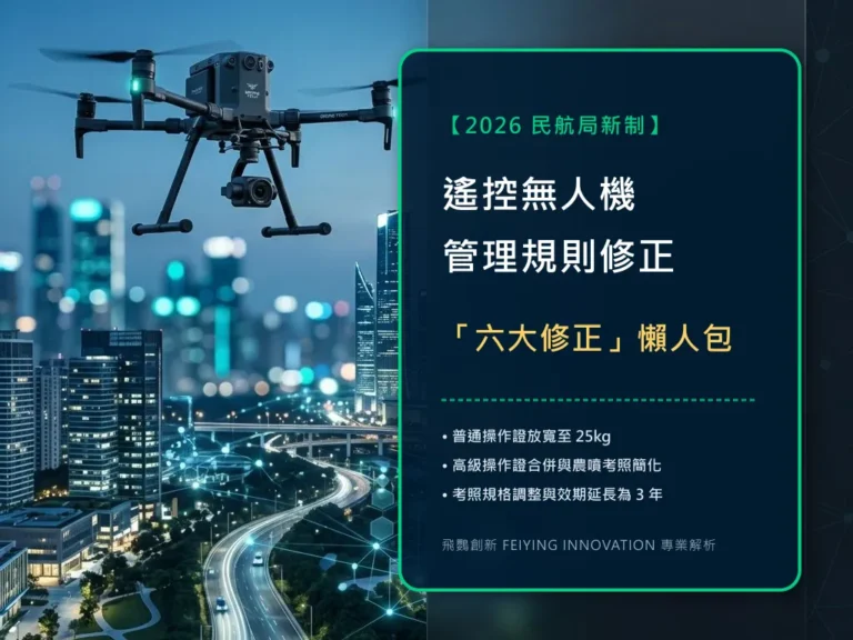【2026民航局新制】遙控無人機管理規則「六大修正」懶人包：普通操作證放寬25kg、高級證照合併、農噴考照簡化全解析！